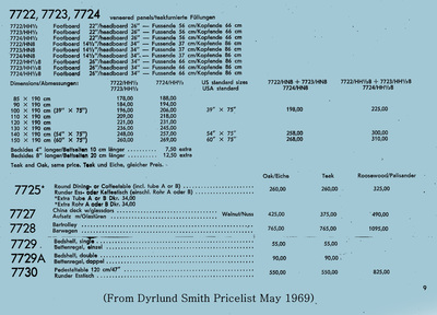 From Dyrlund Smith Pricelist May 1969: Dyrlund bar-trolley 7728 with flap in bangkok teak, rio rosewood, or oak.
Barwagen mit klappe in bangkok teak, rio palisander, eiche.