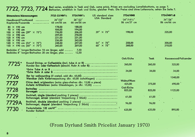 From Dyrlund Smith Pricelist January 1970: Dyrlund bar-trolley 7728 with flap in bangkok teak, rio rosewood, or oak.
Barwagen mit klappe in bangkok teak, rio palisander, eiche.