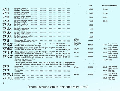 From Dyrlund Smith Pricelist May 1969: Dyrlund bar-stool / bar-hocker 7713 A designed by Knud Bent, 1968-1970. Solid rio rosewood (massives rio palisander) or solid bangkok teak (massives bangkok teak).
