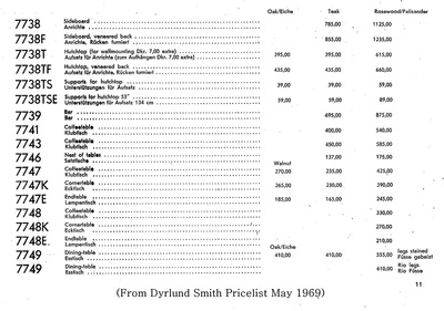 From Dyrlund Smith Pricelist May 1969: Dyrlund Bar 7739, 1968-1970 in bangkok teak or rio rosewood (palisander).